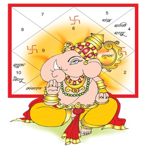 Kundali