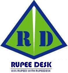 Currency option trading in india