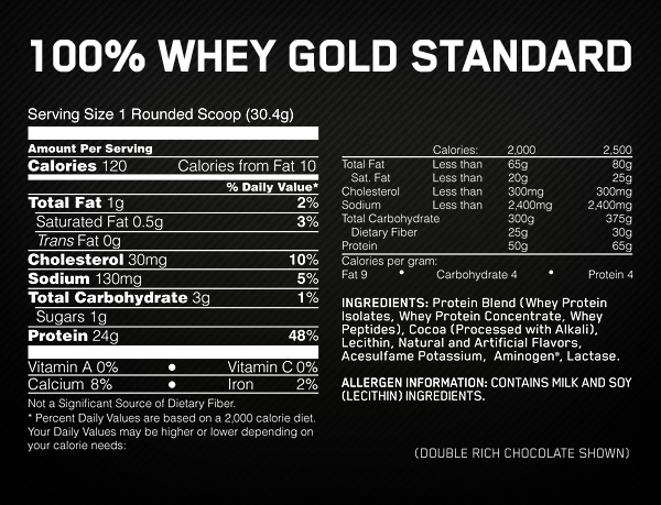 100% OPTIMUM NUTRITION GOLD STANDARD WHEY SPECIFIATIONS