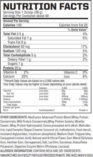 DYMATIZE DYMA BURN XTREMEPRICE INDIA