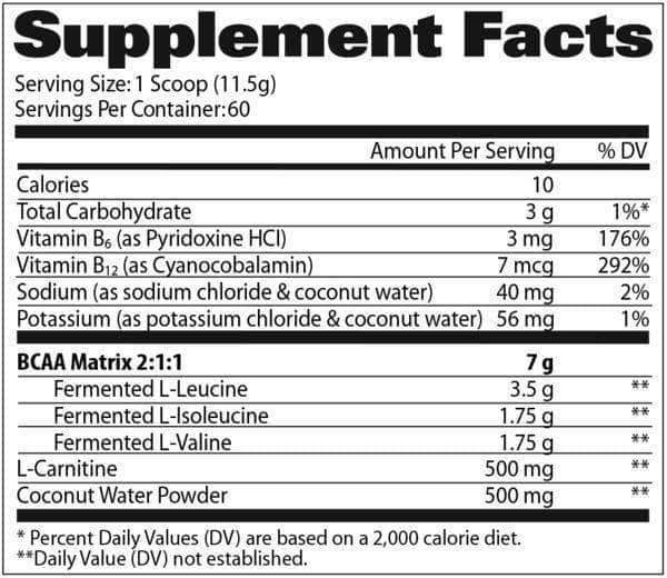 GAT RADICAL MASS GAINER PRICE INDIA